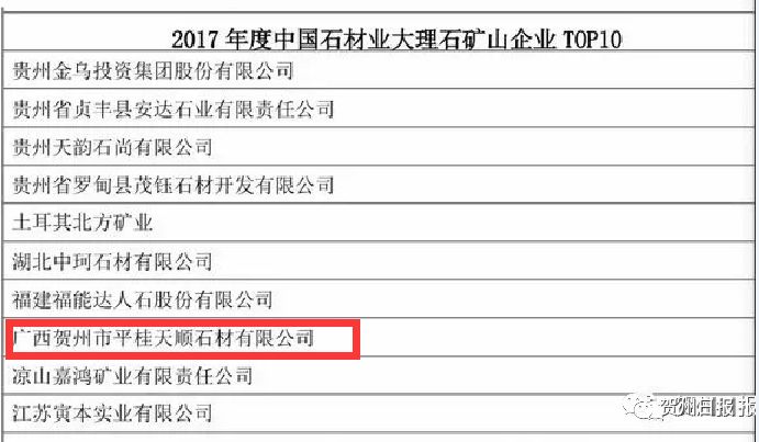 贺州旺高工业区5家企业登上第14届中国石材业风云榜